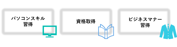 パソコンスキル習得、資格取得、ビジネスマナー習得